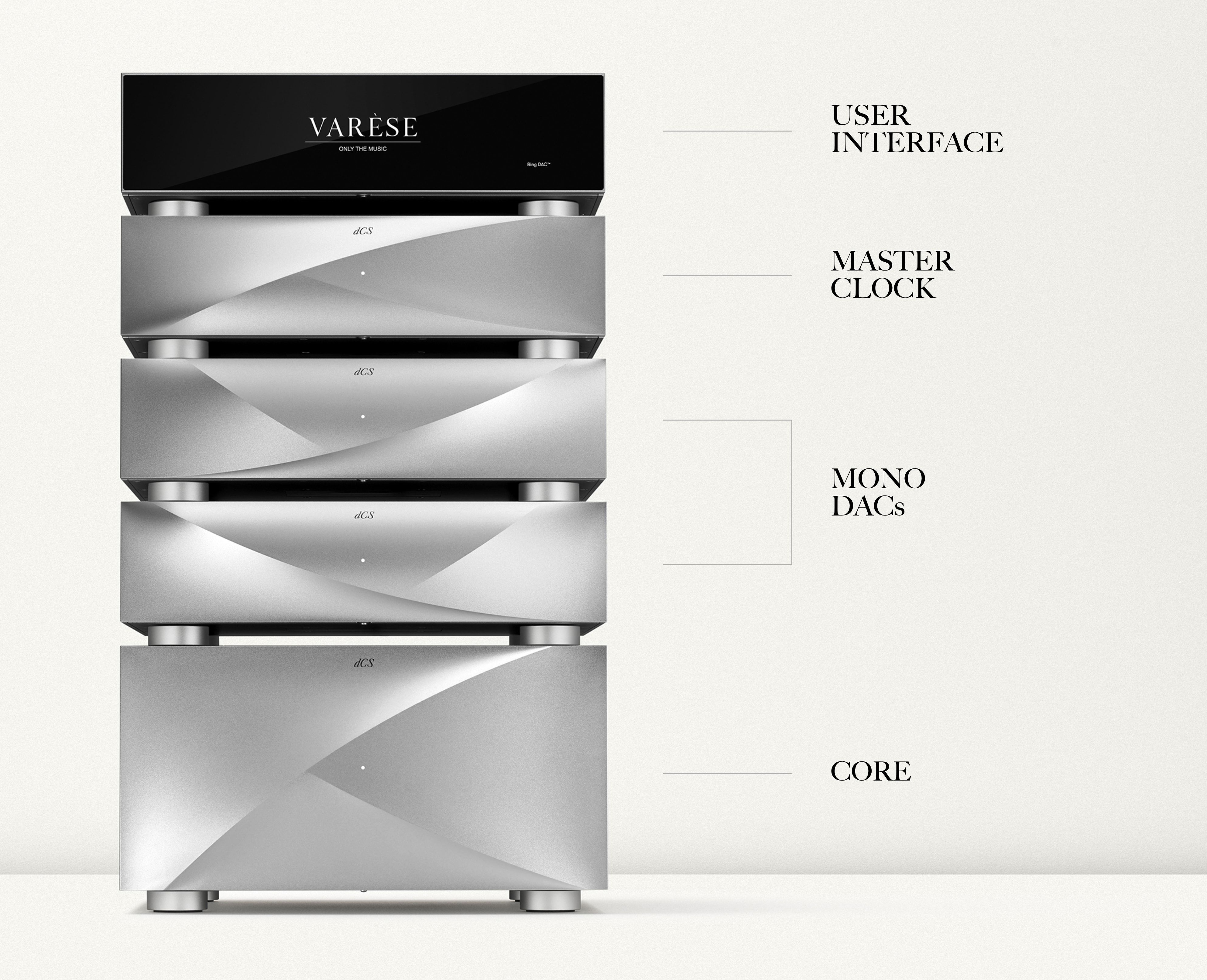dCS Varèse Music System レビュー：オーガナイズド・サウンド