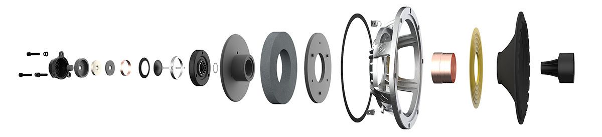 Fyne Audio F501S IsoFlare Driver