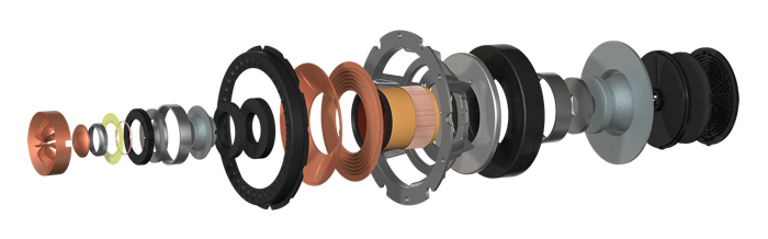 KEF LS50 Meta 12th Generation Uni-Q driver exploded view. Coaxial point-source structure with tweeter positioned at the woofer's acoustic center