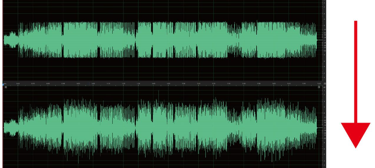 Sonic Corrector 海苔波形復元フィルターの効果（上：オフ、下：オン）